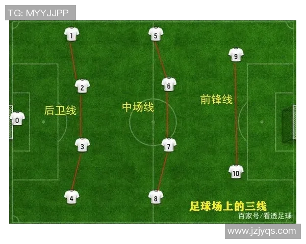 赛后分析：西安足球队与北京足球队的战术配合与表现评估