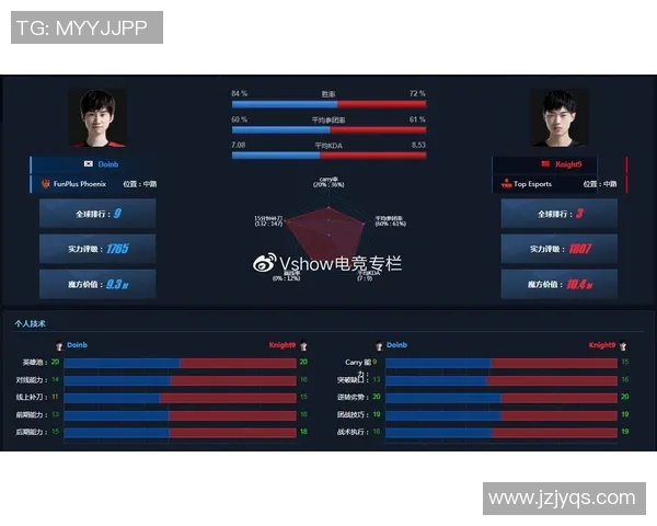 赛后复盘TES与FPX对决中的战术灵活性与应变能力分析