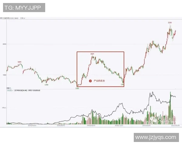 赛后复盘:深圳排球队与成都排球队状态对比分析与未来展望 赛后复盘:深圳排球队与成都排球队状态对比分析与未来展望
