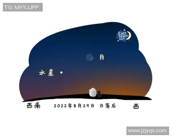 2017年天空与水星交相辉映的奇妙天象探秘之旅