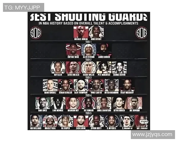 塔里伊森的崛起之路：从大学篮球新星到NBA未来之星的蜕变