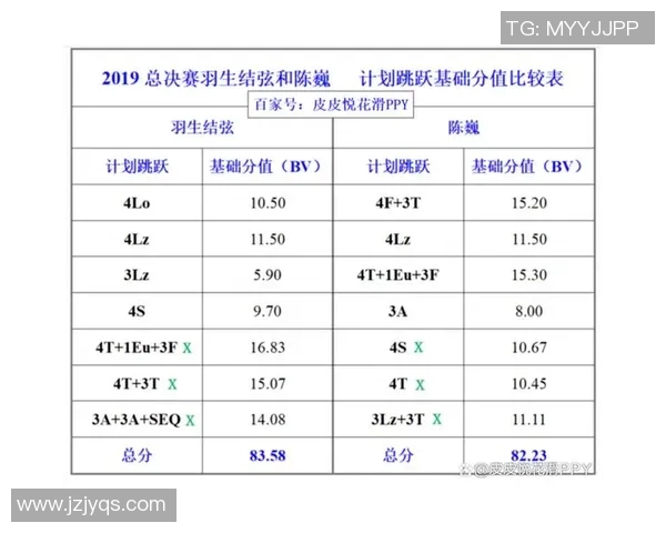 2011年湖人队与CCTV的精彩对决回顾与分析