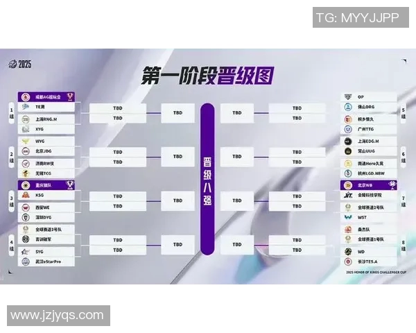 LNG在挑战者杯中的精彩表现与实力分析