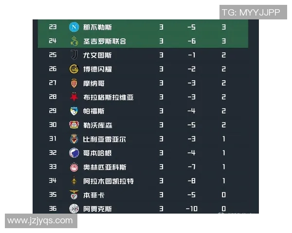 切尔西对阵拜仁精彩直播全程回顾与战况分析