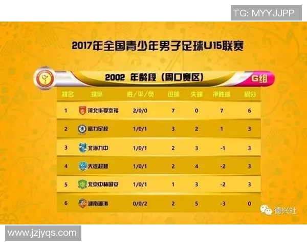 广州飞盘队在极限运动联赛中以66分稳居积分榜首位 广州飞盘队在极限运动联赛中以66分稳居积分榜首位