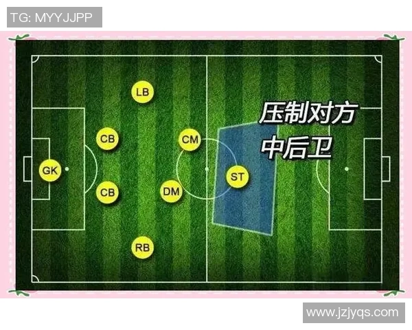 武汉足球队防守策略解析：从战术到执行的深度剖析