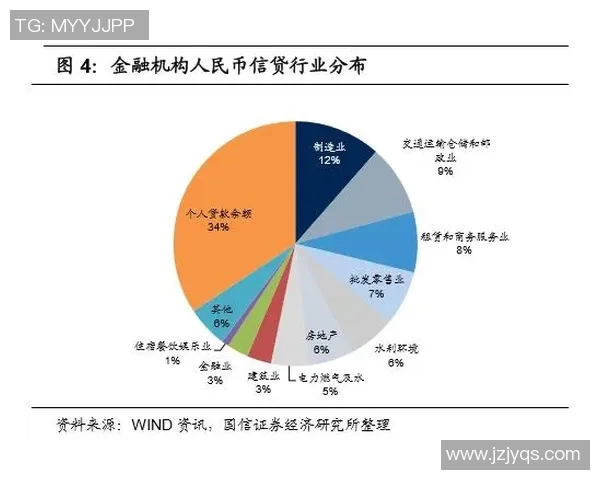 独家深度解析LNG行业中个人能力的差异与影响因素